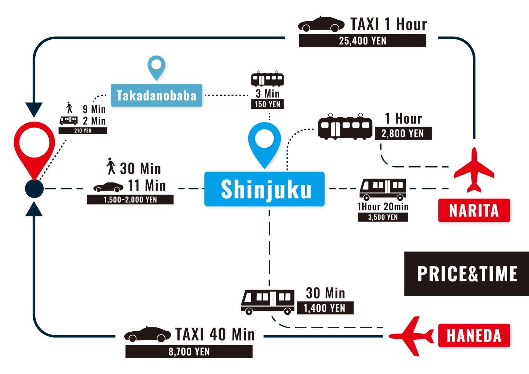 Stay Ari Apartment Hotel Shinjuku-Takadanobaba Tokyo Dış mekan fotoğraf
